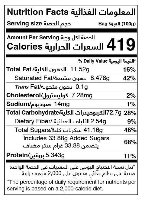 [SK_0064] Basbousa Nuts
